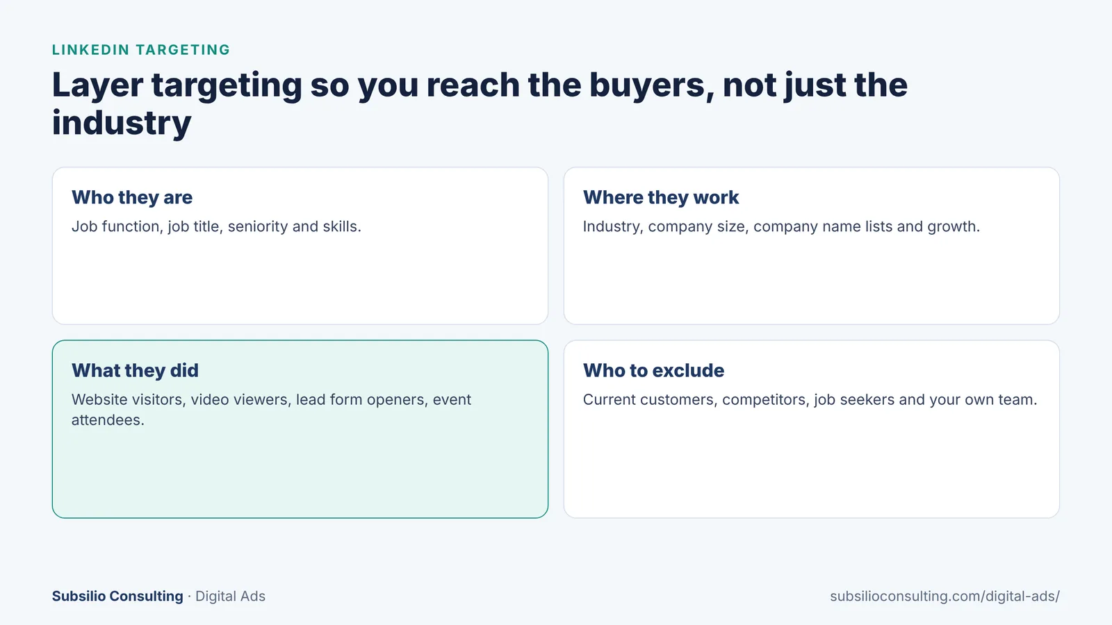 Four layers of LinkedIn targeting: who they are, where they work, what they did, and who to exclude